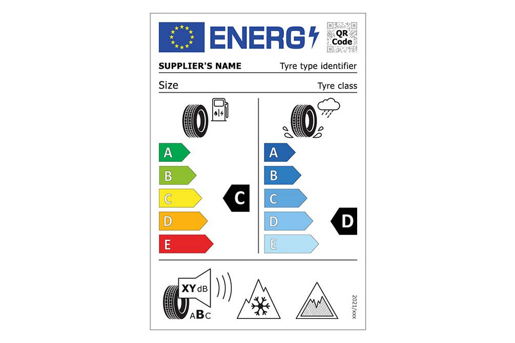 Het Europese bandenlabel